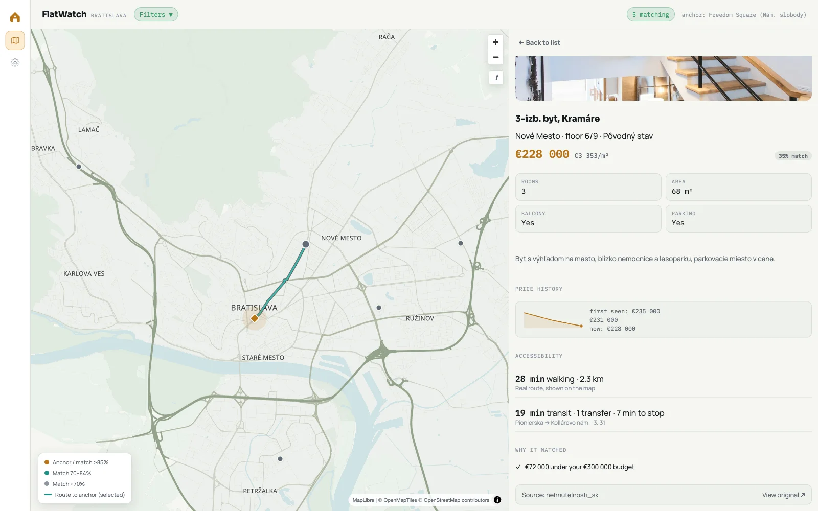 Listing detail with price history, walking and transit time and the reasons it matched