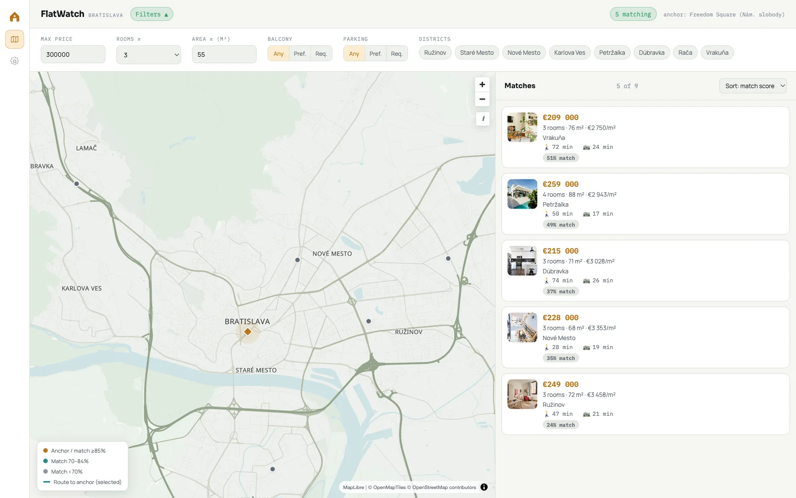 Filters for price, rooms, area, balcony, parking and districts above a map and the list of matching flats